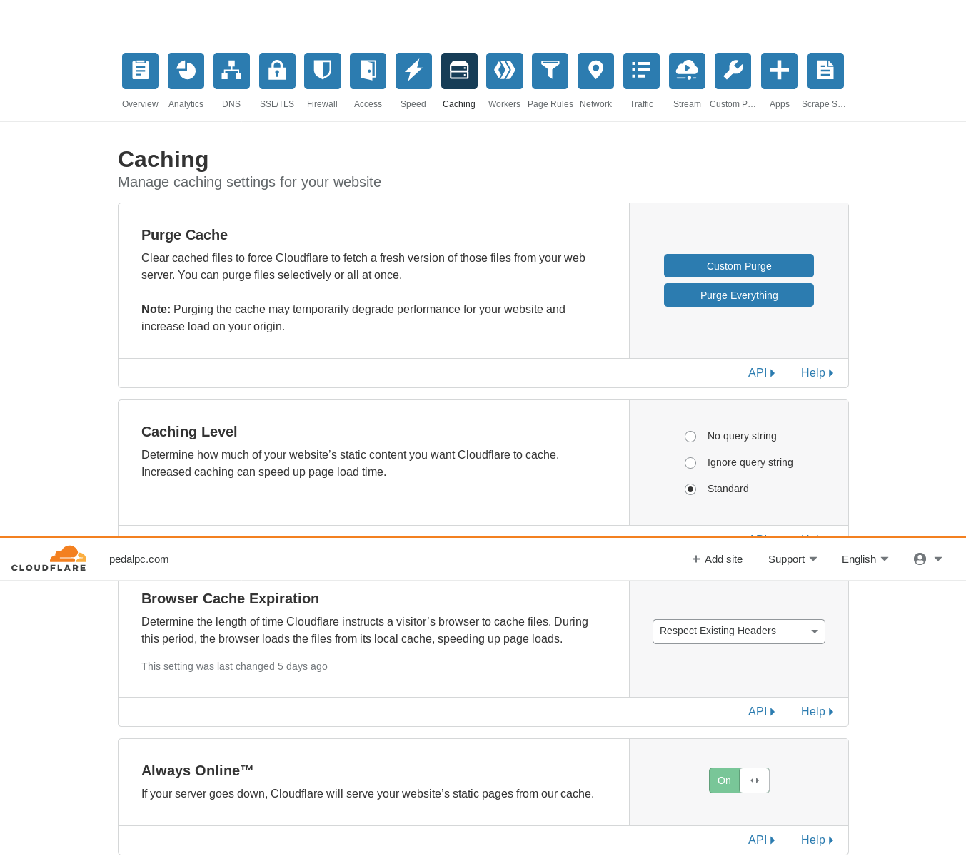 Screen of the Cloudflare caching dashboard