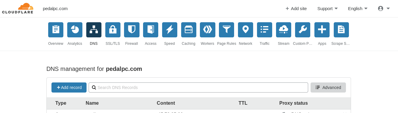 screenshot of Cloudflare DNS dashboard, showing the 'add record' button